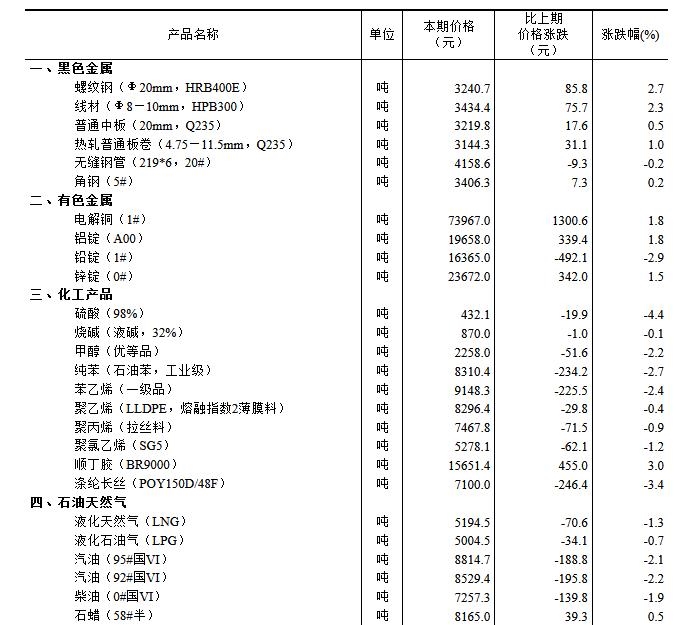 2024年澳门免费资料,重要性解释落实方法_升级版6.33