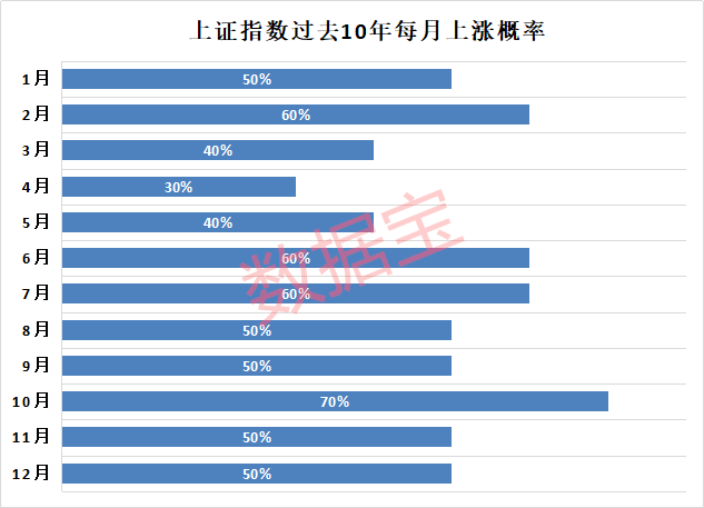 2024新澳门资料最精准免费大全,高度协调策略执行_win305.210