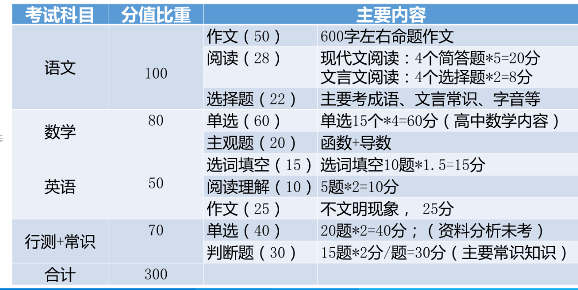 濠江论坛资料大全,功能性操作方案制定_豪华版180.300