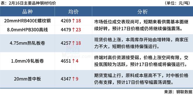 2021年澳门正版材料,权威诠释推进方式_精英版201.123