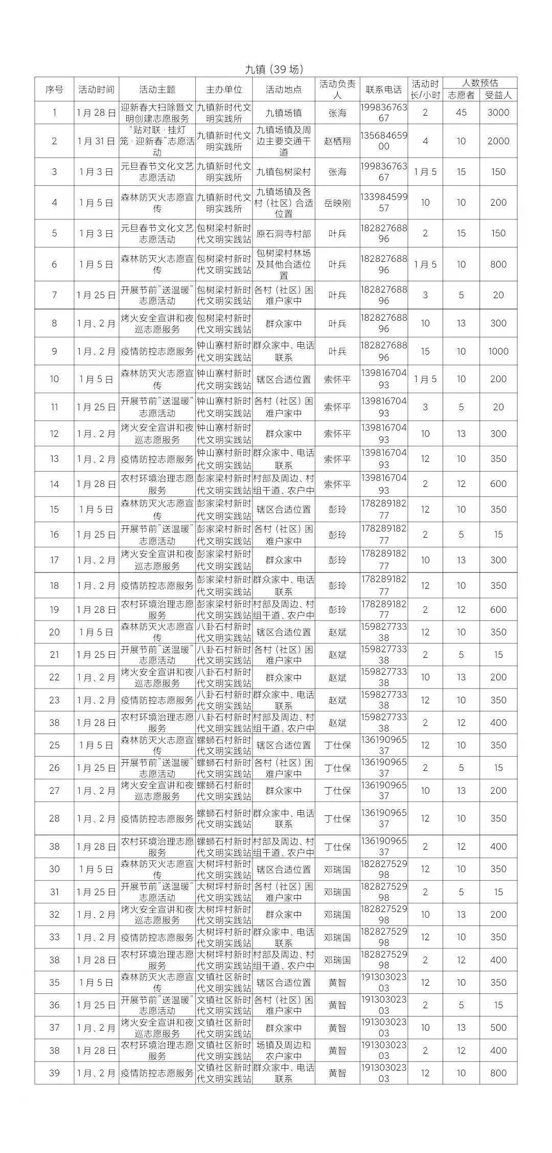 新奥门开奖结果2024开奖记录查询表,收益成语分析落实_Android256.183