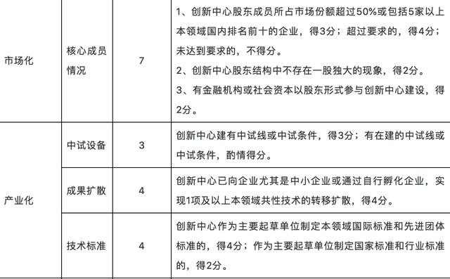 新奥免费精准资料051,最新核心解答落实_豪华版180.300