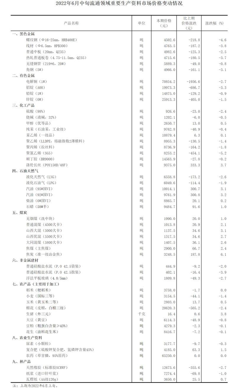 王中王免费资料大全料大全一精准版介绍,市场趋势方案实施_桌面版6.636