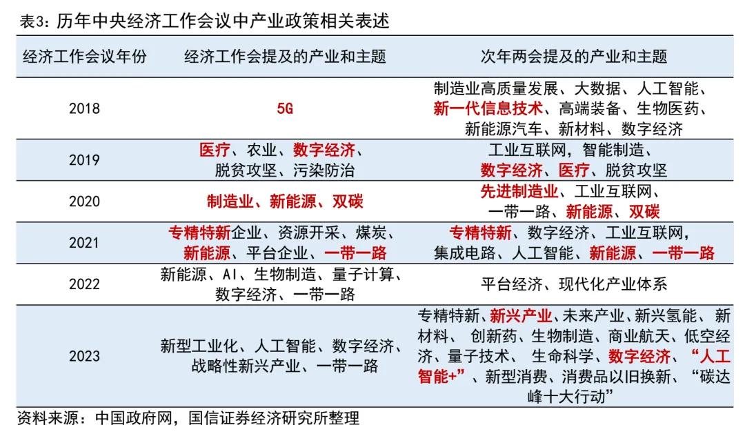 新澳新彩精准资料免费提供,平衡性策略实施指导_标准版90.65.32