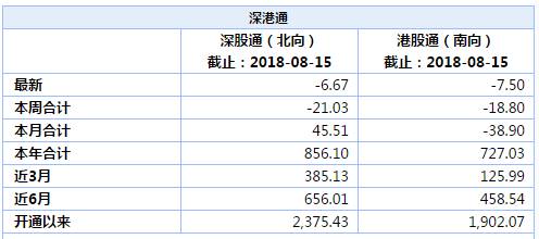 澳门一码一码100准确,全面解答解释落实_HD38.32.12