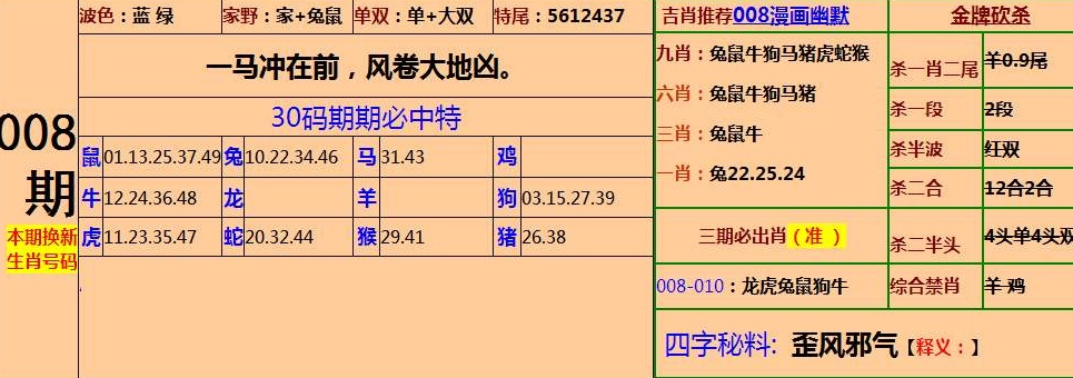 澳门四肖期期准四肖精选,具体操作步骤指导_AR版7.672