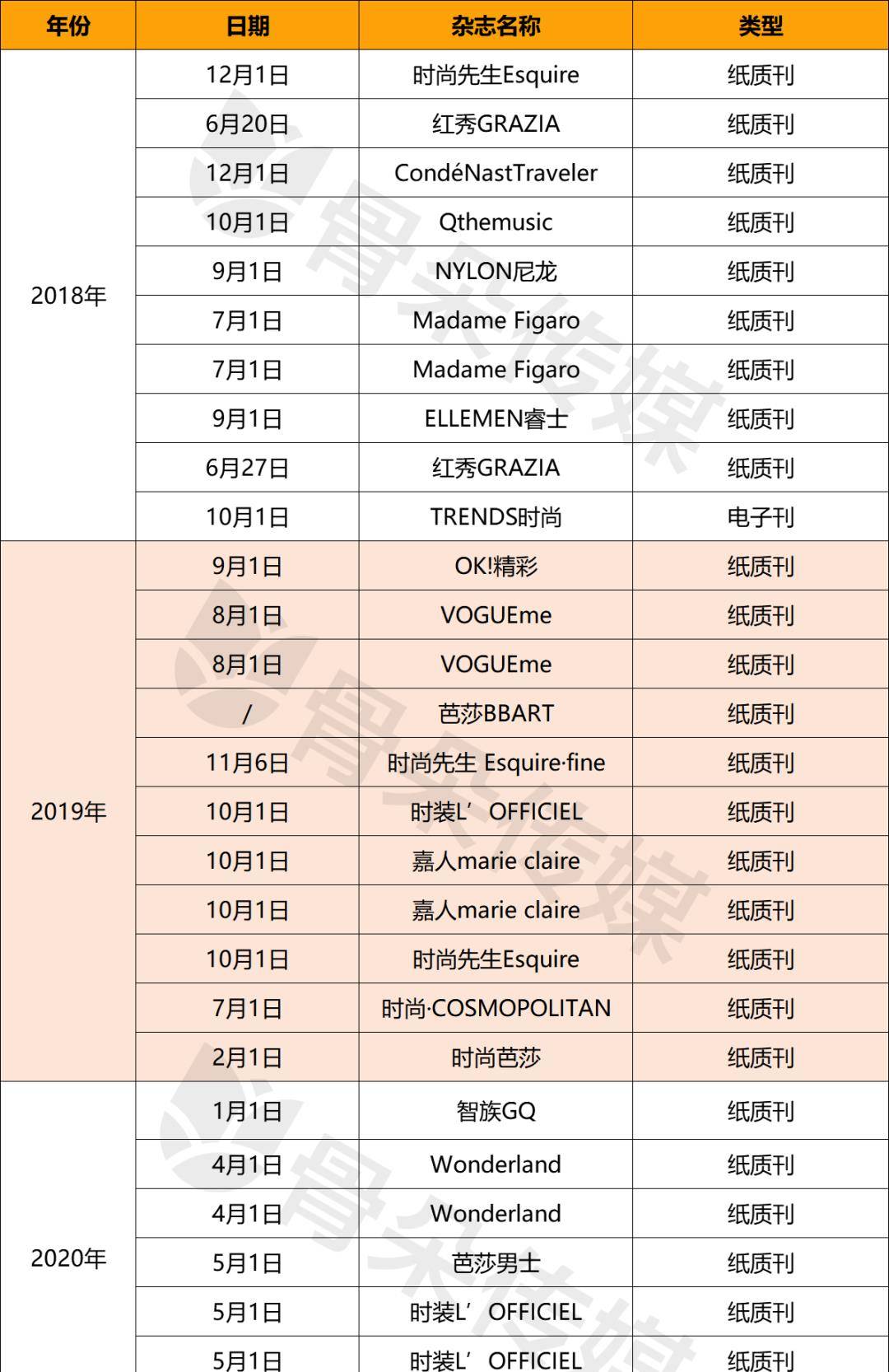 494949最快开奖结果+奥门,时代资料解释落实_精英版201.123