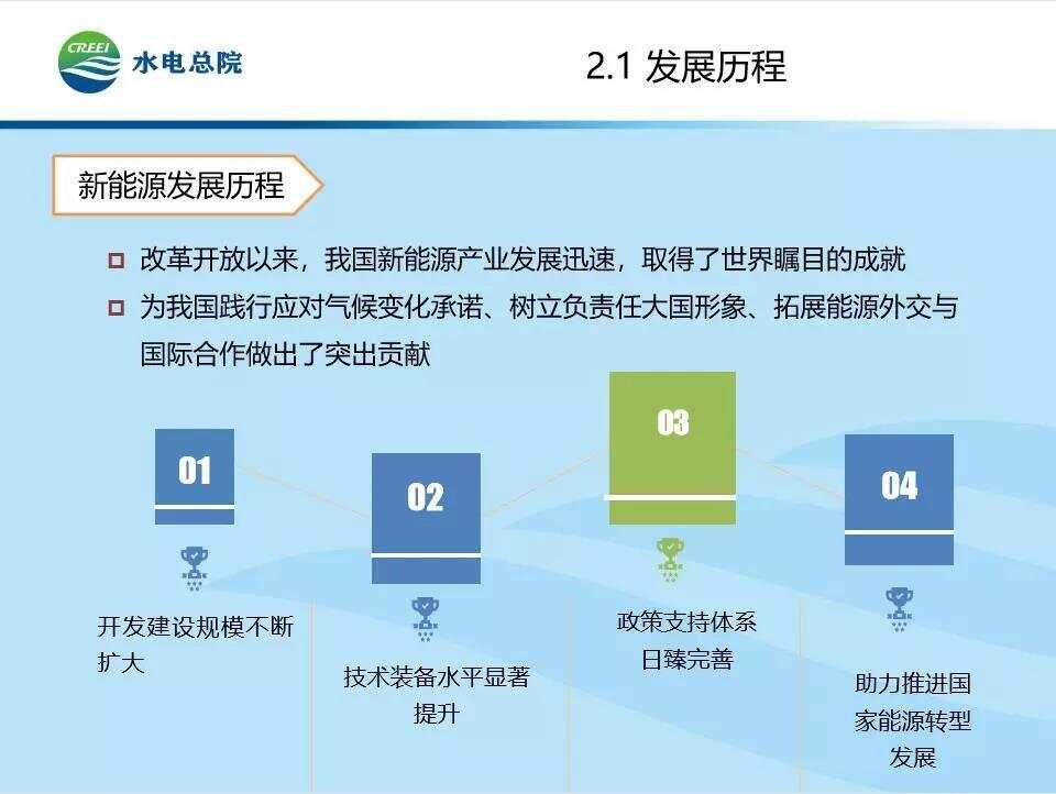 新奥精准资料免费提供,新兴技术推进策略_ios3.283