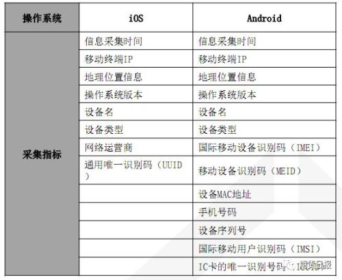 二四六香港码今晚预测,广泛的解释落实方法分析_ios2.97.118