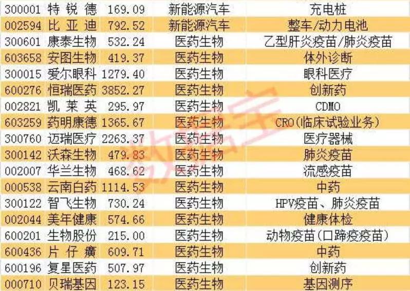 7777788888精准特马资料,市场趋势方案实施_定制版8.213