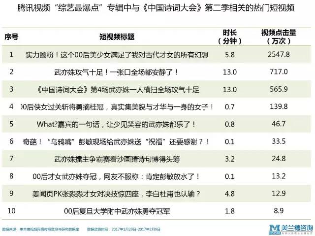 公司介绍 第180页