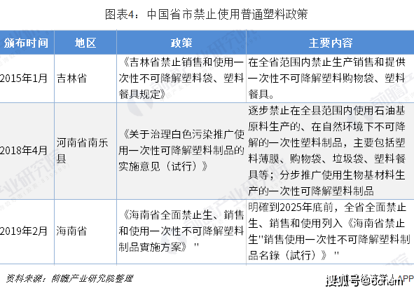 新澳门免费资料大全历史记录开奖号码,高度协调策略执行_旗舰版3.639