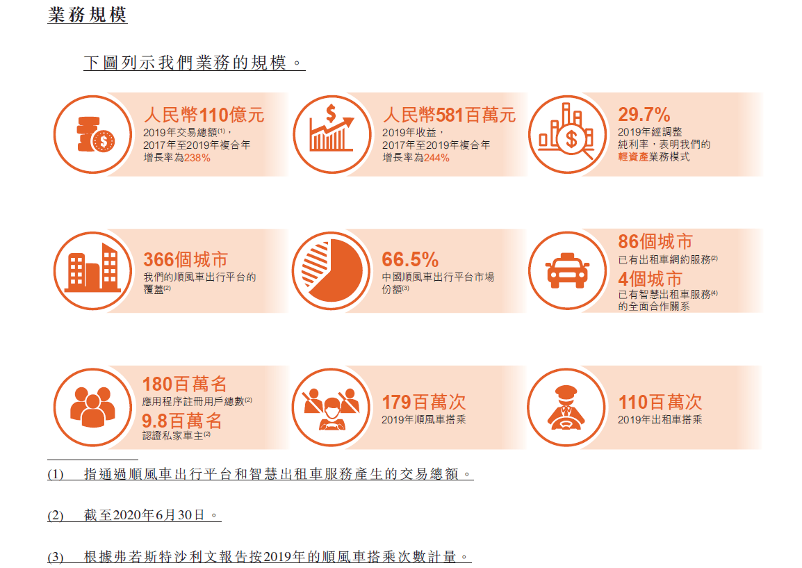 2024香港正版资料大全下载,全局性策略实施协调_HD38.32.12