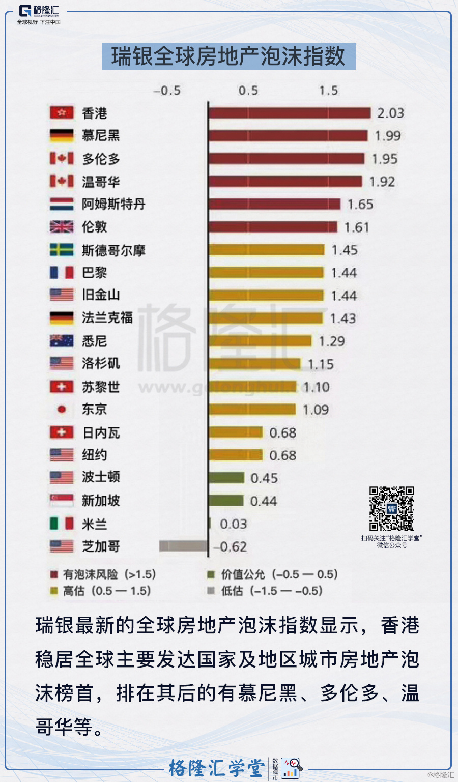 第1122页