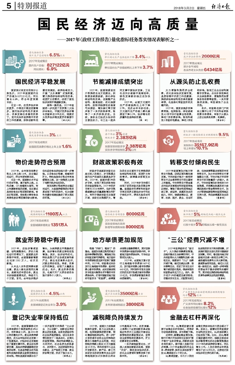 2024新澳免费资料,效率资料解释落实_游戏版256.183