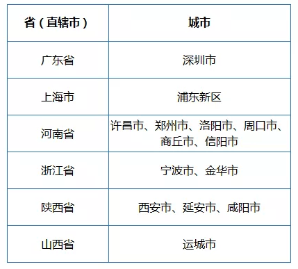 澳门一码一肖100准今期指点,机构预测解释落实方法_3DM7.239