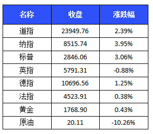 2024年澳门大全免费金锁匙,效率资料解释落实_Android256.183