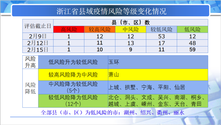 澳门内部一码精准公开,绝对经典解释落实_专家版1.936