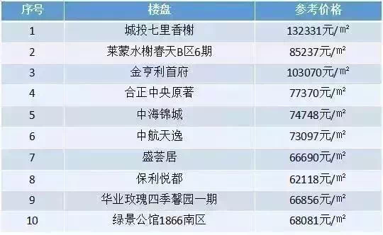 2024年香港免费资料推荐,整体规划执行讲解_HD38.32.12