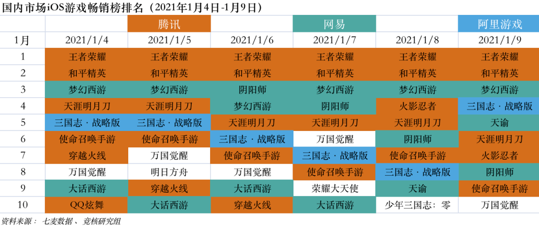 2024年新澳门彩开奖结果查询,国产化作答解释落实_游戏版256.183