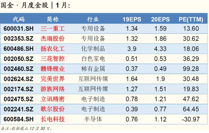 澳门一码一肖一恃一中,功能性操作方案制定_黄金版3.236