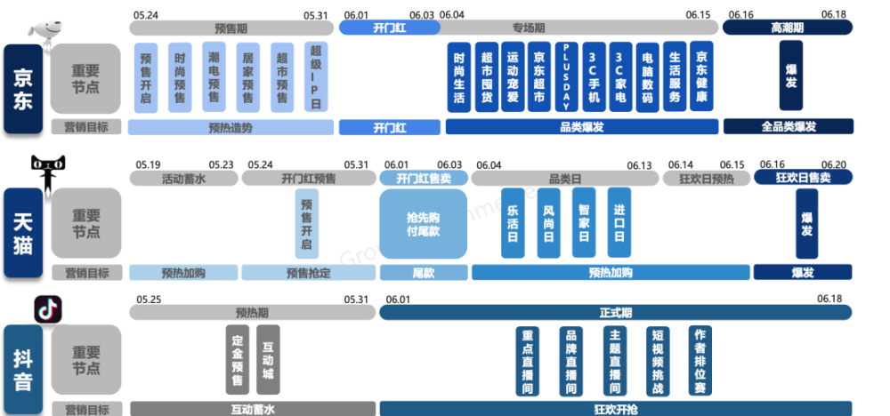 新澳彩资料免费资料大全一,数据驱动执行方案_动态版2.236