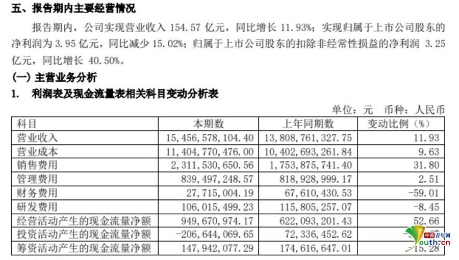 新澳门精准免费资料查看,收益成语分析落实_经典版172.312