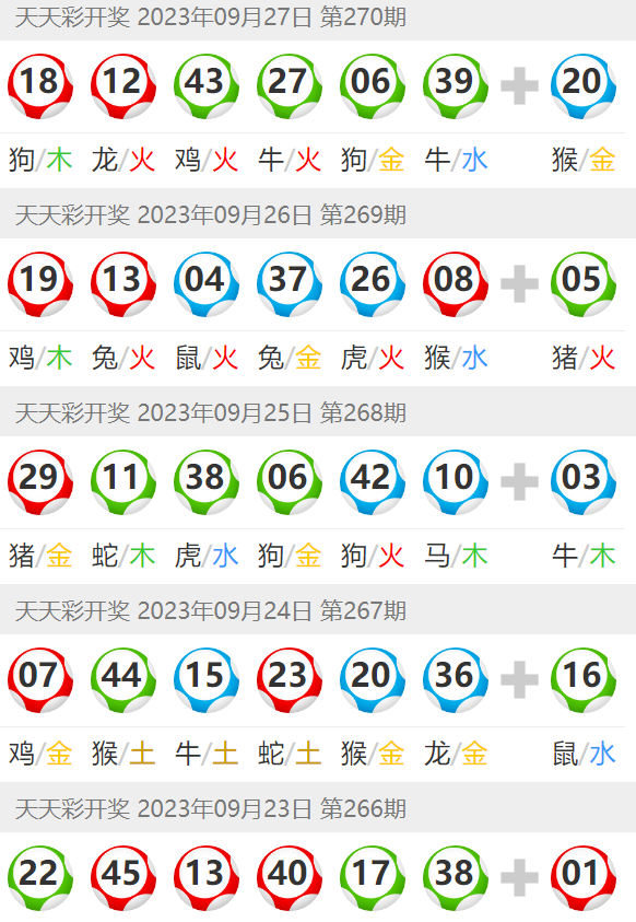 2024澳门天天开好彩大全凤凰天机,数据资料解释落实_win305.210