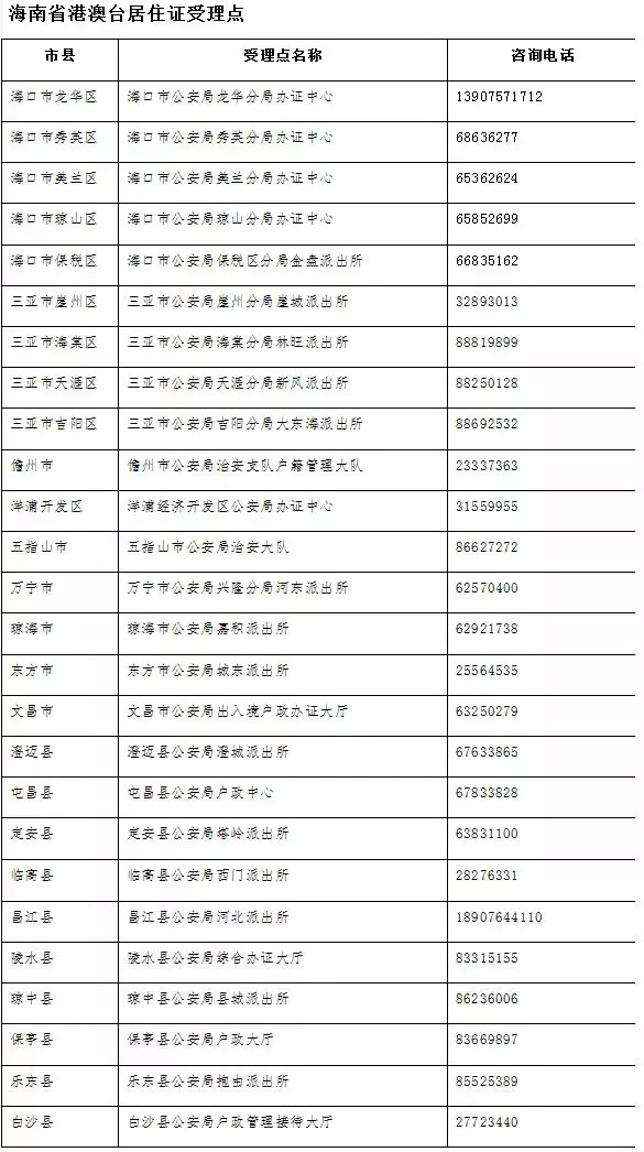 精准一码免费资料大全,国产化作答解释落实_豪华版180.300