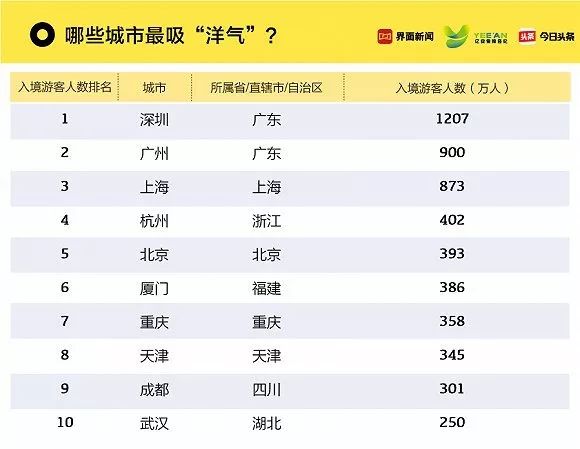 澳门最精准免费资料大全旅游团,收益成语分析落实_游戏版6.336