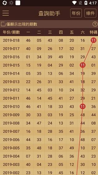 2024澳门天天开彩正版免费资料,收益成语分析落实_开发版1