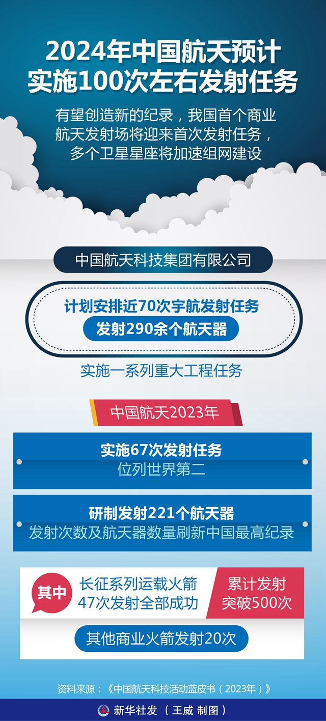 新澳精准预测最新版,正确解答落实_win305.210