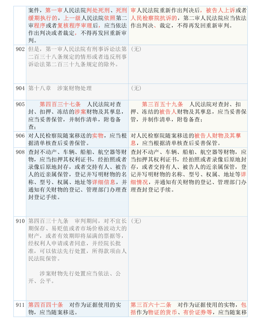 新澳门一码一肖100准打开,准确资料解释落实_标准版6.676