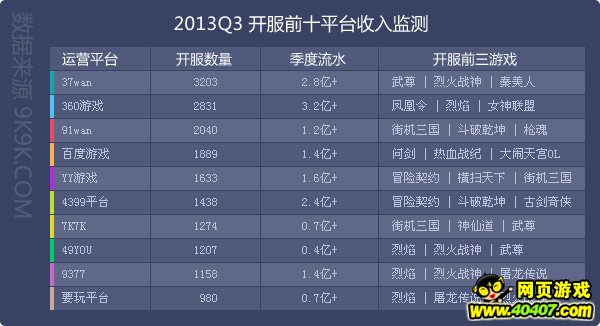 三期必开一期三期必出特含义,数据驱动执行方案_游戏版256.183