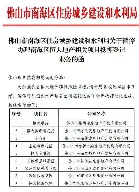 莆田恒大最新动态，城市新动力，开启发展新征程