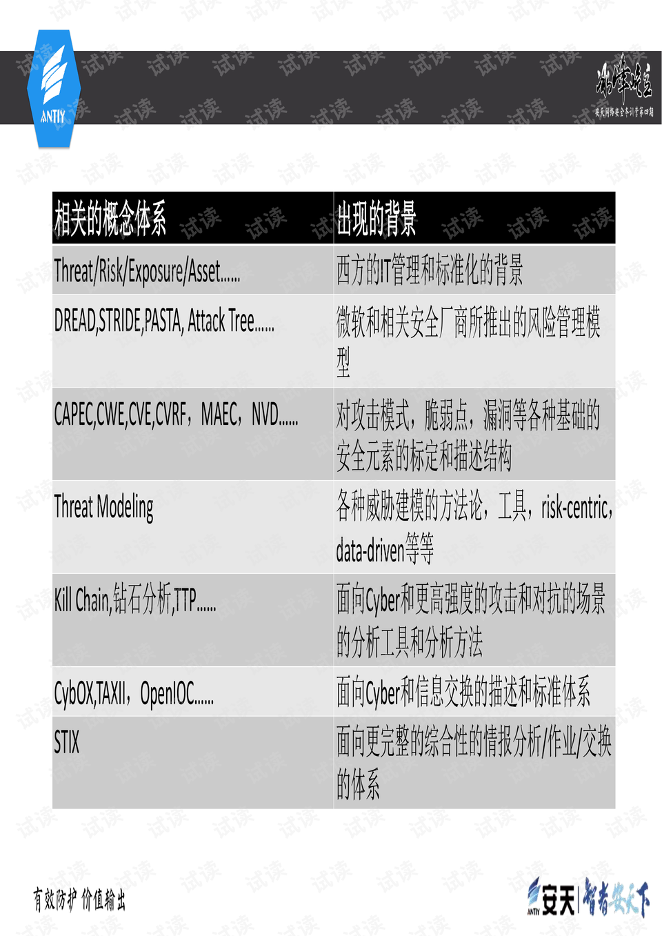 新奥2024正版资料免费公开,决策资料解释落实_3DM2.627