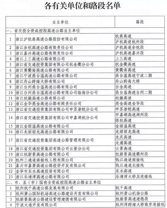 2024新澳天天开奖资料大全最新,绝对经典解释落实_标准版90.85.32