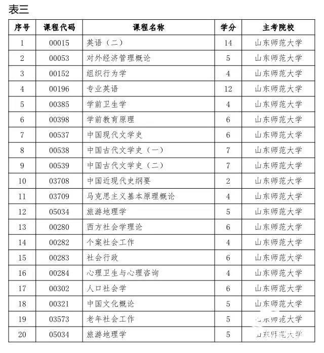 1234奧门六盒和,收益成语分析落实_标准版90.65.32