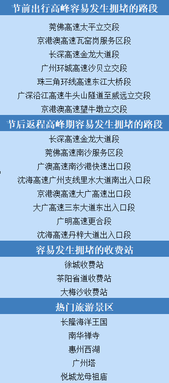 广东82站,广东82站老版本,精细化策略落实探讨_HD38.32.12