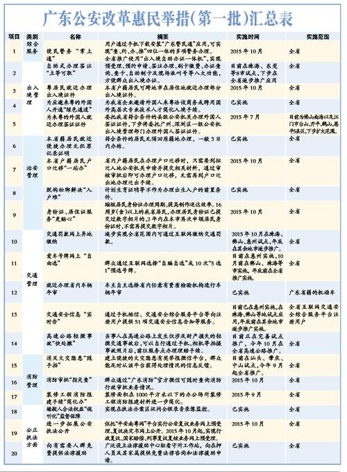 4949澳门开奖结果开奖记录w,权威诠释推进方式_专业版2.266