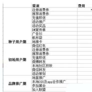 新澳天天彩免费资料,整体规划执行讲解_静态版6.22