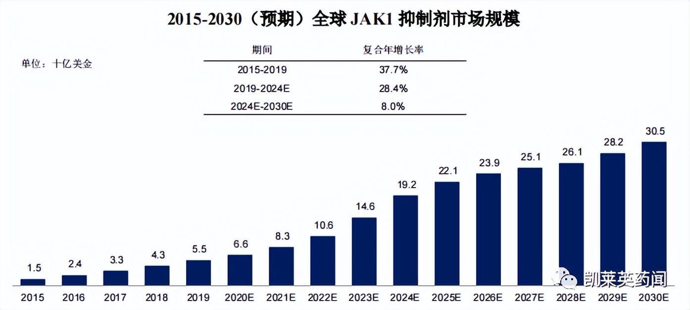 2024新奥天天彩,全面理解执行计划_win305.210