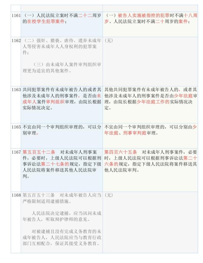 二四六天天免费资料结果,涵盖了广泛的解释落实方法_优选版2.332