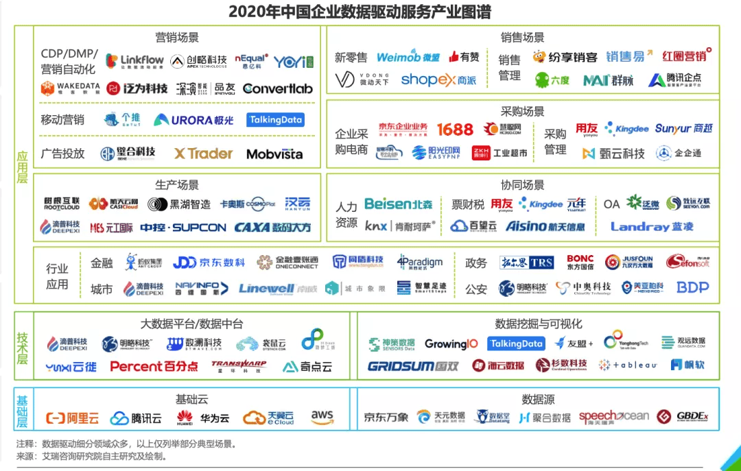 新澳资料免费大全,数据驱动执行方案_精简版105.220