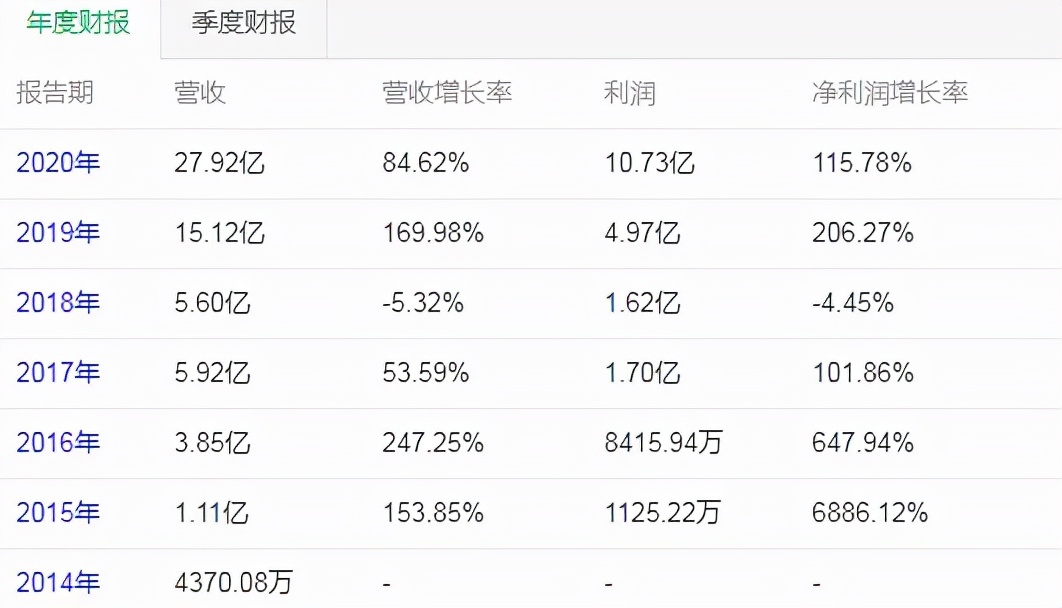 三期内必出特一肖100%的简介,详细解读落实方案_模拟版9.232