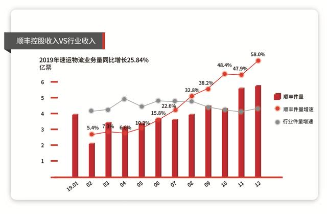 2024年香港今晚特马开什么,国产化作答解释落实_网红版2.637