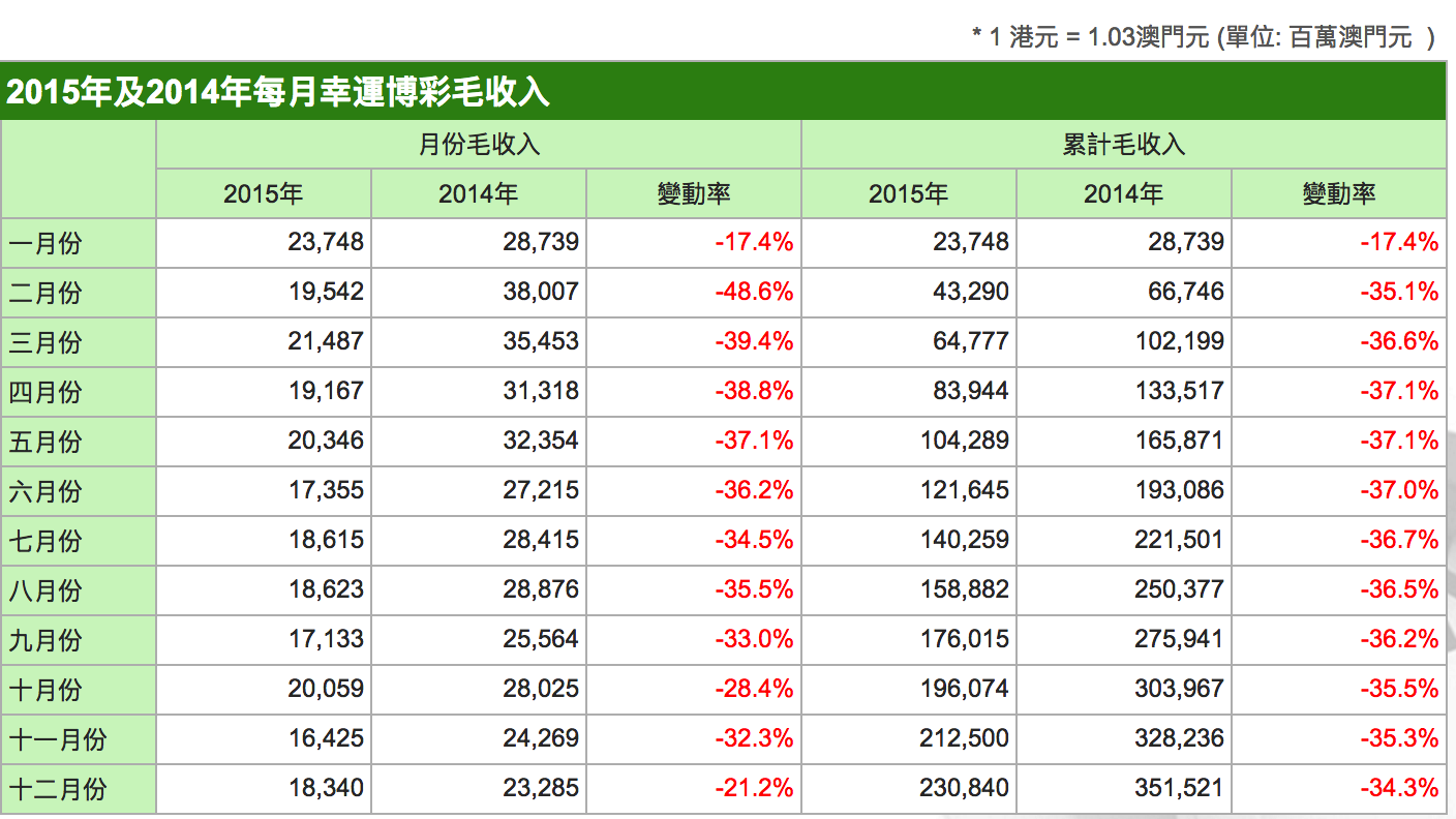 新澳门一码最精准的网站,科学化方案实施探讨_标准版1.292