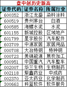 2024澳门天天开好彩精准24码,最新热门解答落实_扩展版6.986