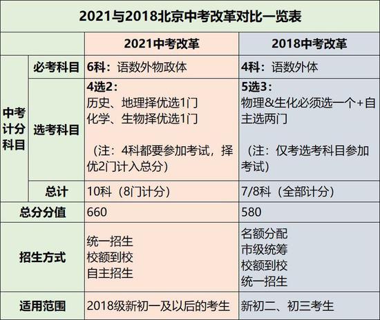 2024香港港六开奖记录,决策资料解释落实_HD38.32.12