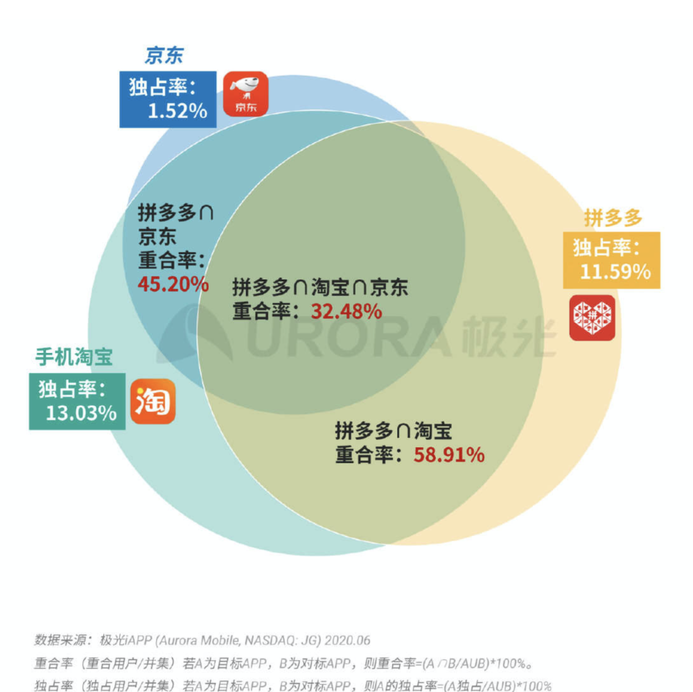 澳门特马今晚开奖结果,国产化作答解释落实_静态版6.22